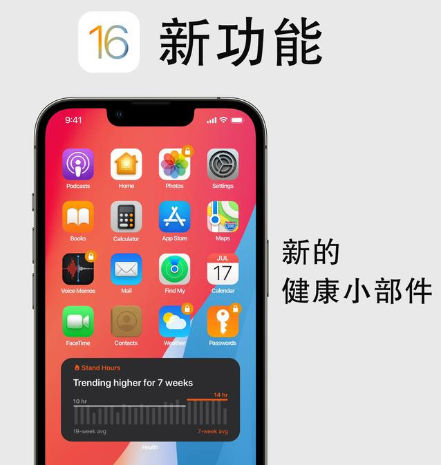南川苹果手机维修分享iOS16新功能汇总 