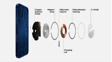 南川苹果手机维修分享iPhone 12真的会威胁身体健康吗 