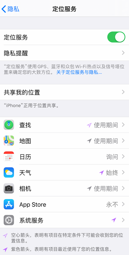南川苹果手机维修分享iPhone 状态栏中时间显示为蓝色图标是什么情况 